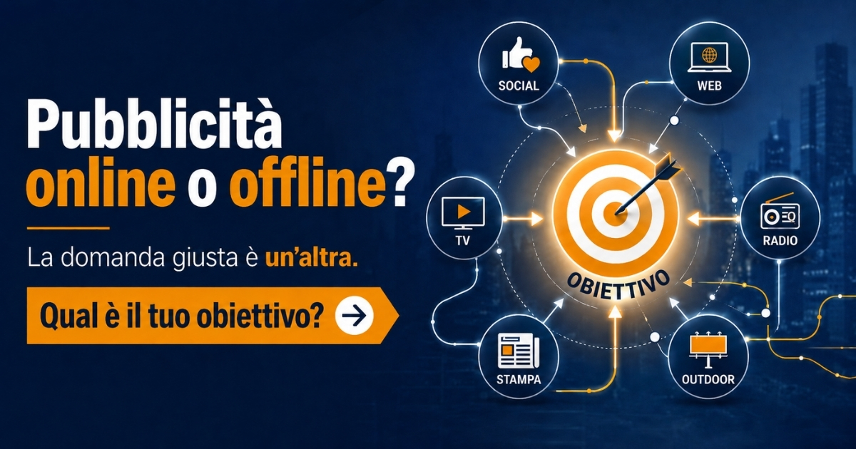 Strategia di pubblicità online e offline integrata